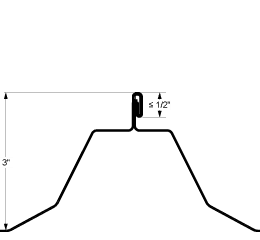 Trap Double Fold (Short Fold) - 3"
